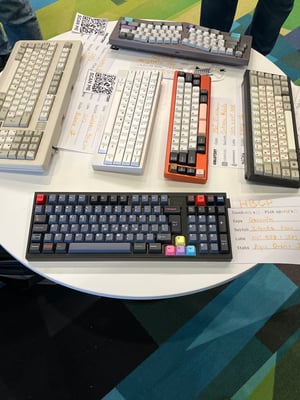 image for an item
